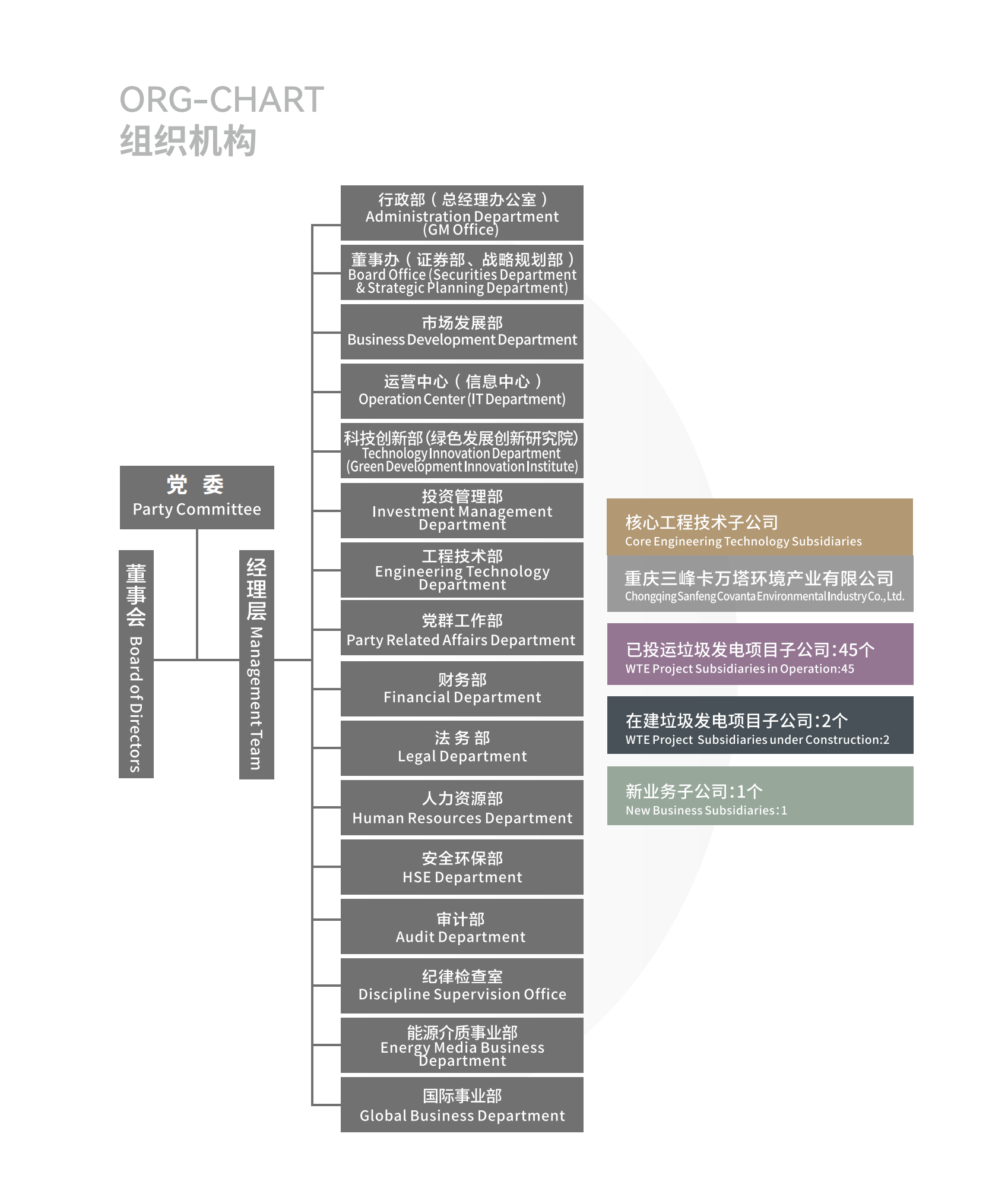 BB贝博集团宣传册（中文简体+英文）观看版_02.png